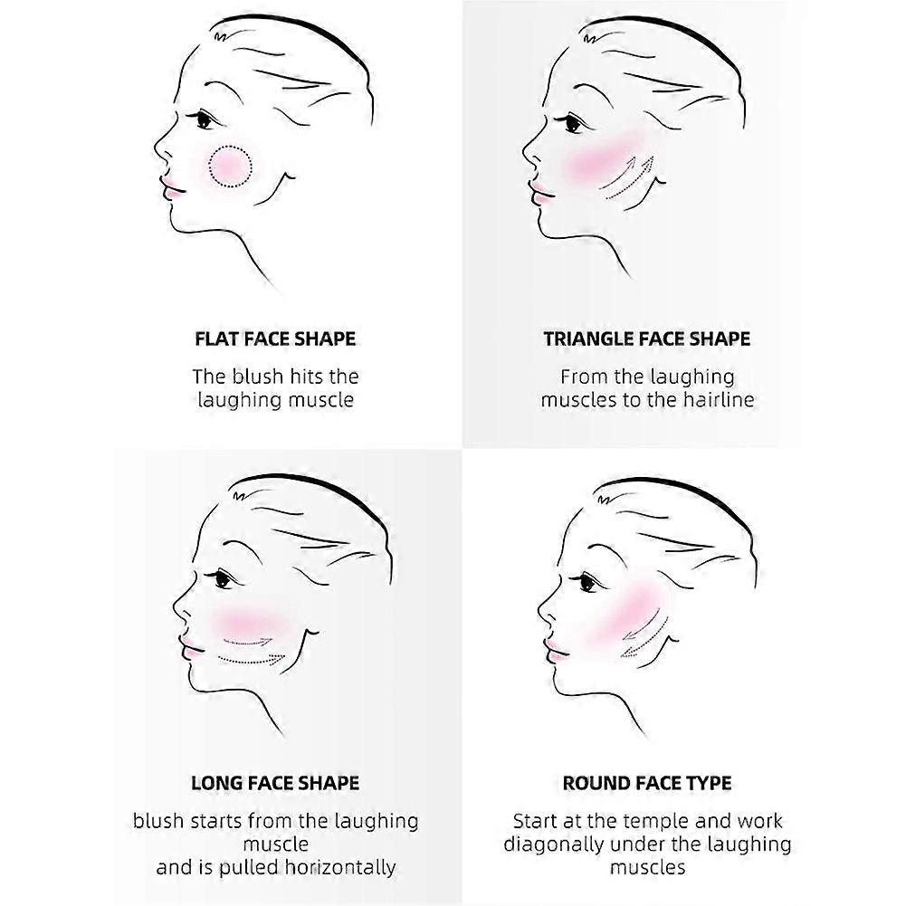 Multifunctional Temperature-Changing Blush Stick 3-in-1